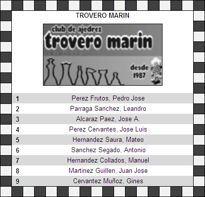 trovero marin